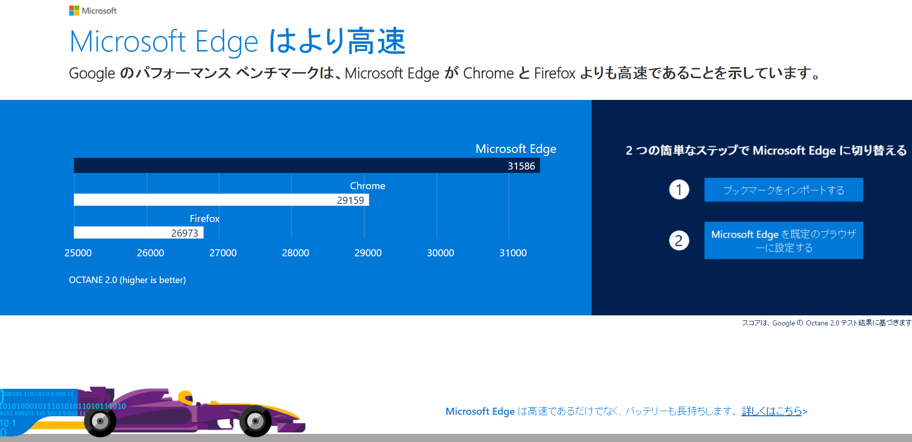 Chrome 56のアップデート 28 速度向上 51件の脆弱性修正を含む 追記 デフォルト フォントがメイリオになる Rolling Sweet Roll Daybook