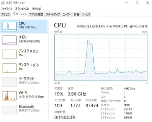eso　CPU